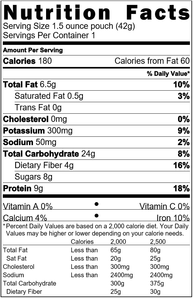 Pro Protein Granola ingredients